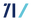 71Brewing logo